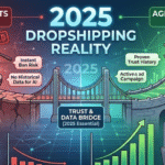Why Every Dropshipper Needs Aged Ad Accounts in 2025