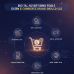 Digital Advertising Tools Every E-Commerce Brand Should Use