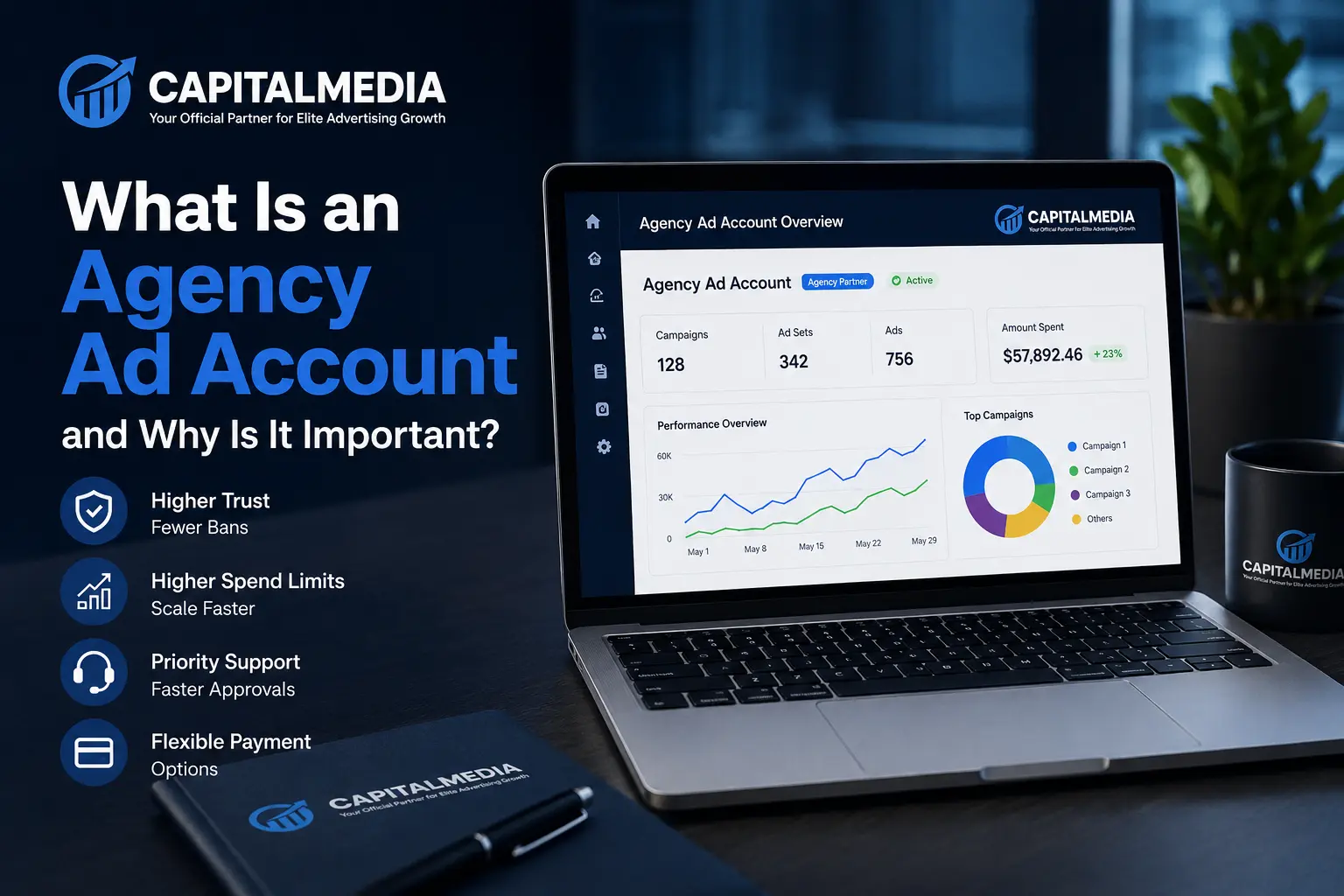 Agency ad account dashboard displayed on laptop for Facebook and TikTok advertising campaigns