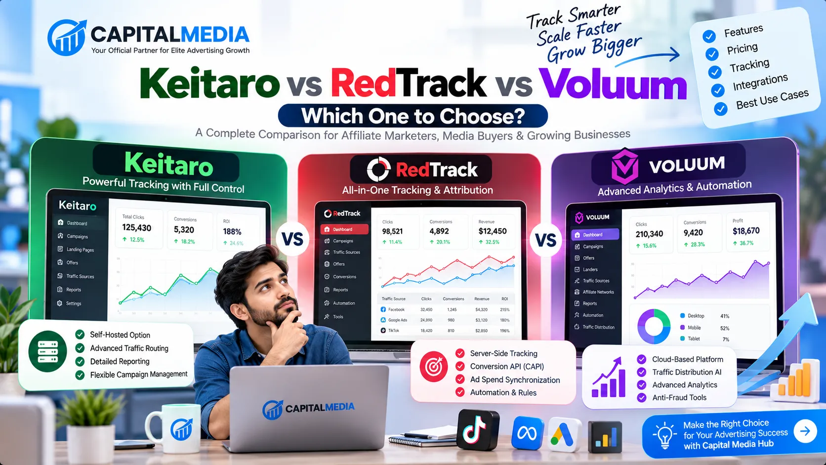 Keitaro Vs Redtrack Vs Voluum