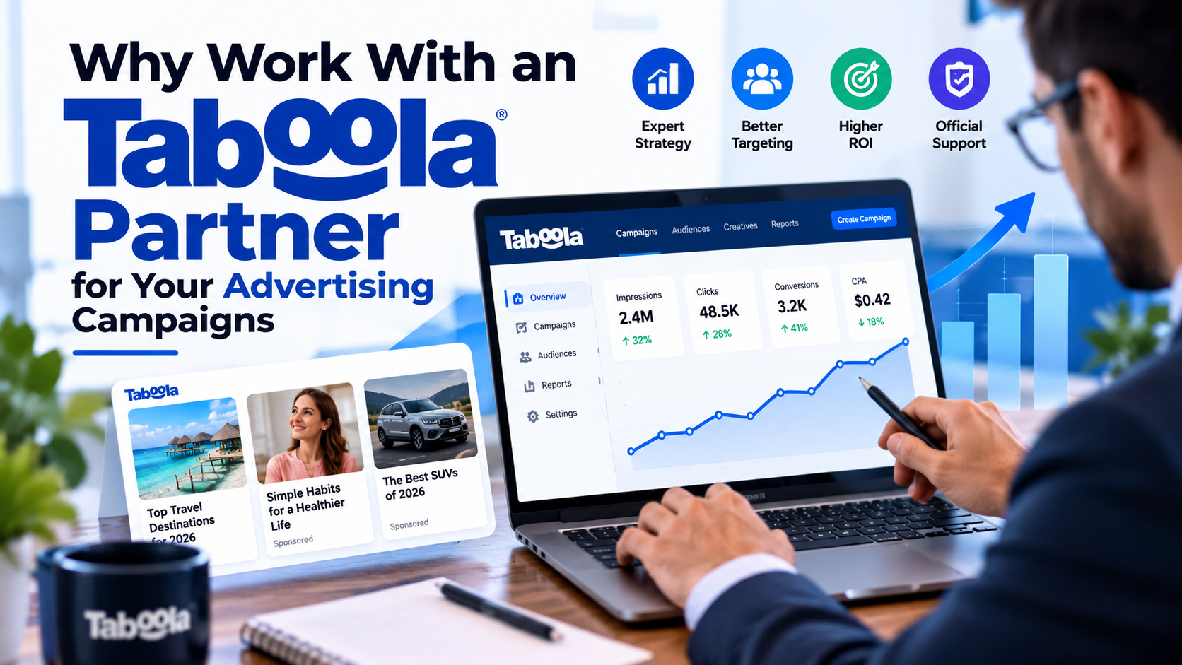 Taboola Advertising Growth Dashboard